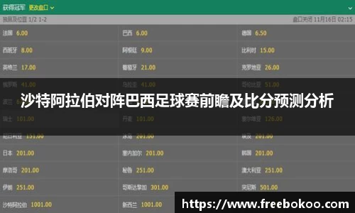 沙特阿拉伯对阵巴西足球赛前瞻及比分预测分析